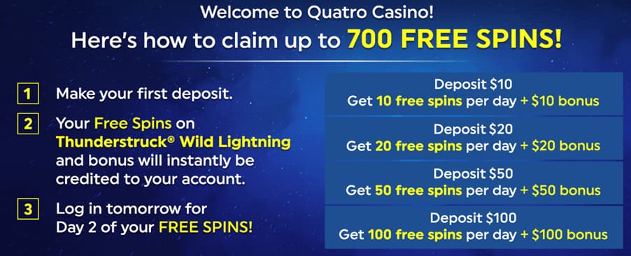 Quatro Casino Bonuses