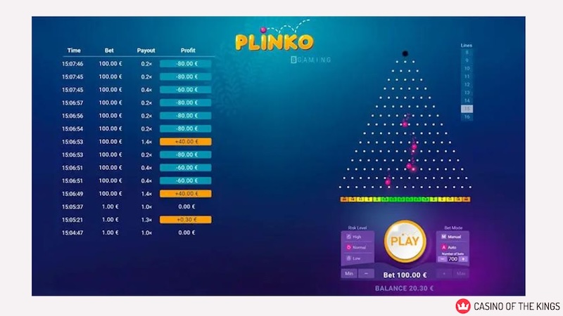 plinko review