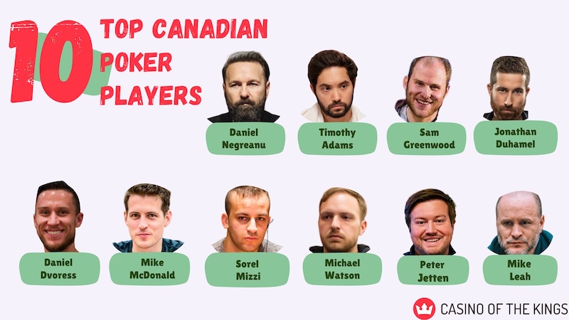 Most Successful Canadian Poker Players