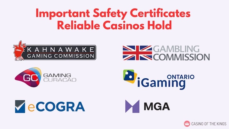 canada casinos licences