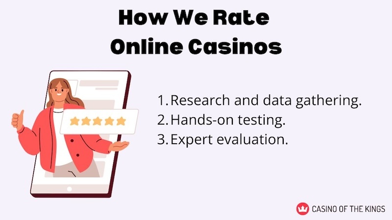 canadian casinos reviews