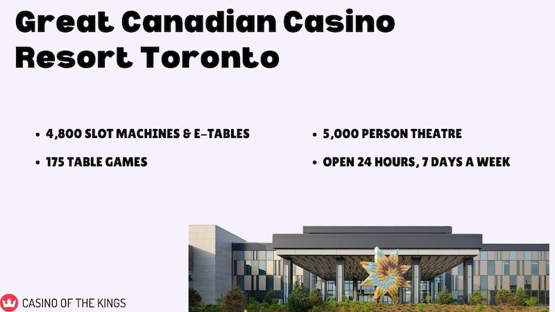 Great Canadian casino resort 