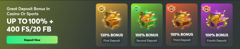 BCGame Casino Deposit Bonus