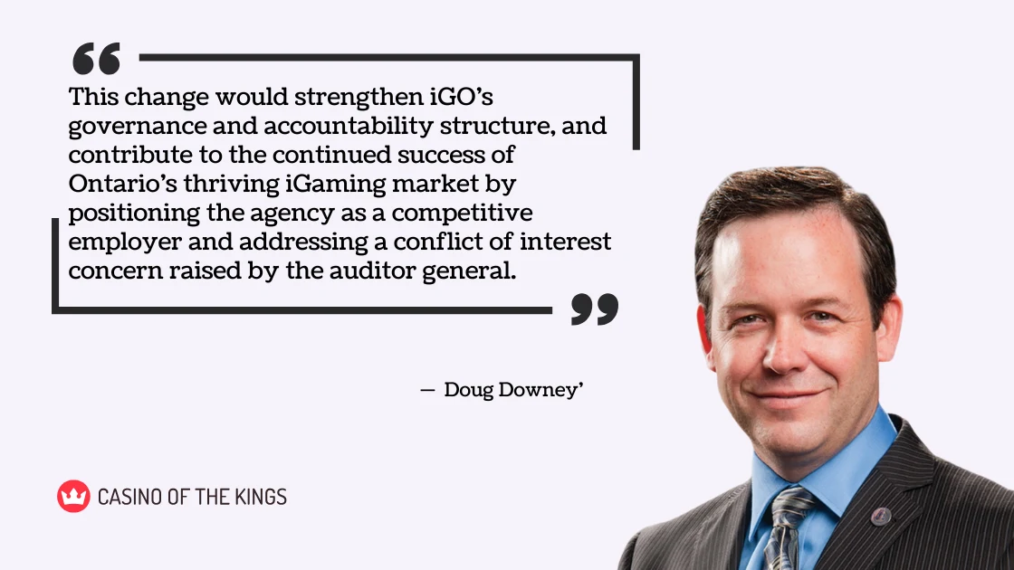 iGaming Ontario Officially Splits from AGCO Under New Act