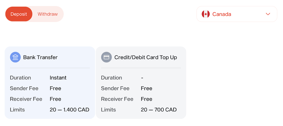 jeton casinos fees