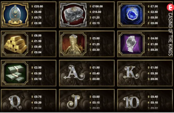 mega vault millionaire review