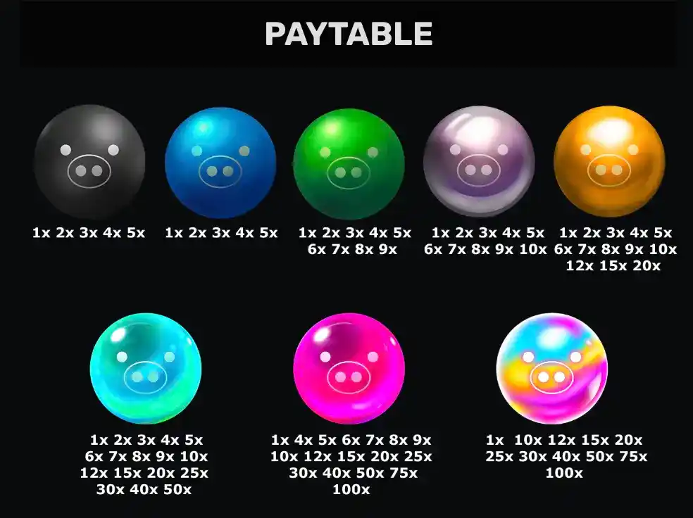 piggy smash symbols
