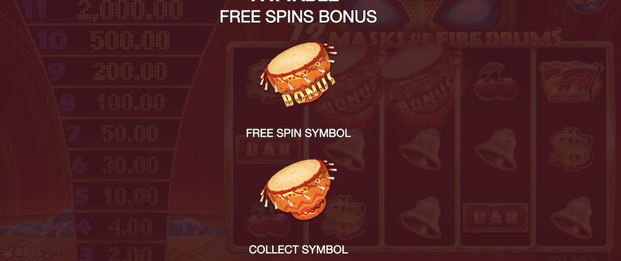 12 masks of fire drums free spins