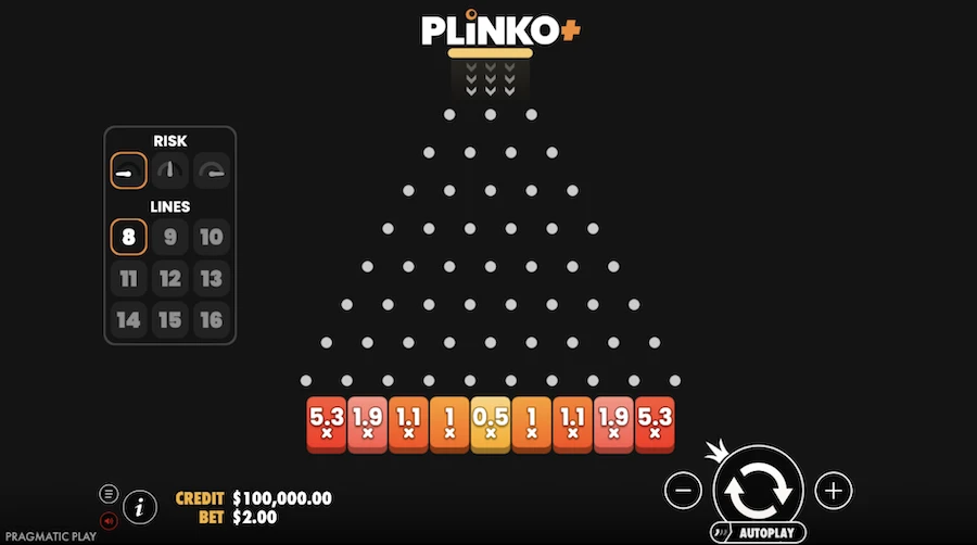 plinko plus review canada