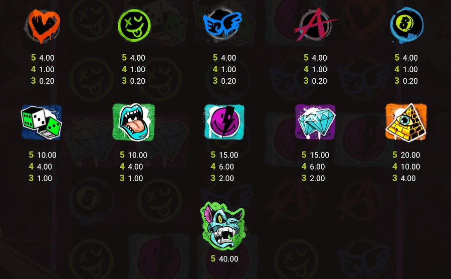 chaos in crew 2 symbols