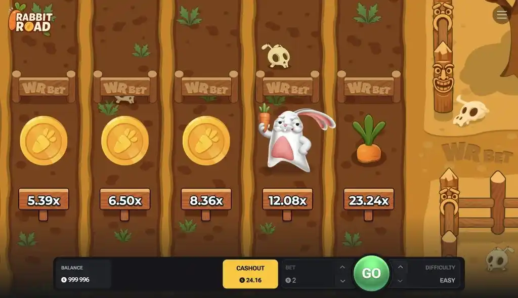 rabbit road multipliers