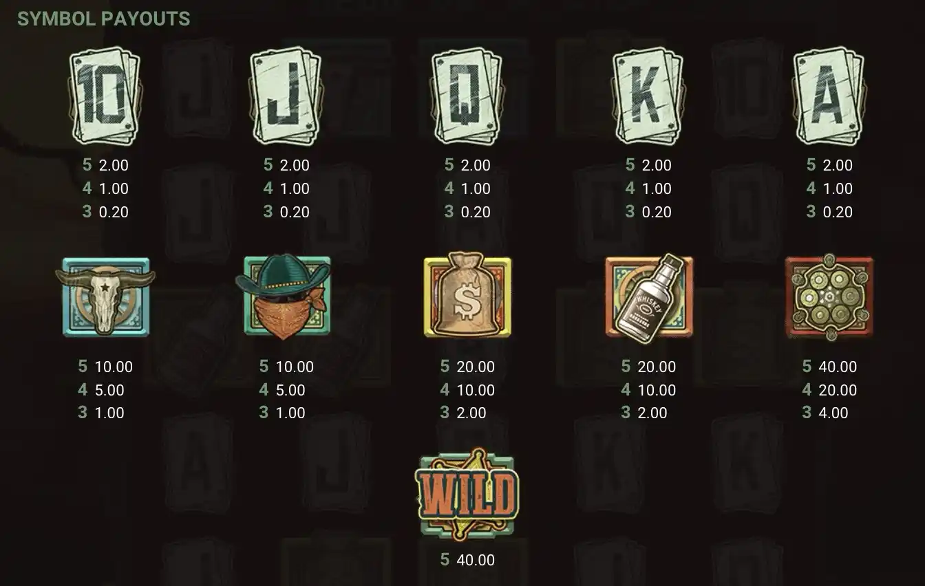 wanted dead or a wild paying symbols