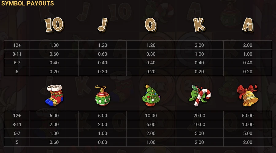 le santa slot payout symbols