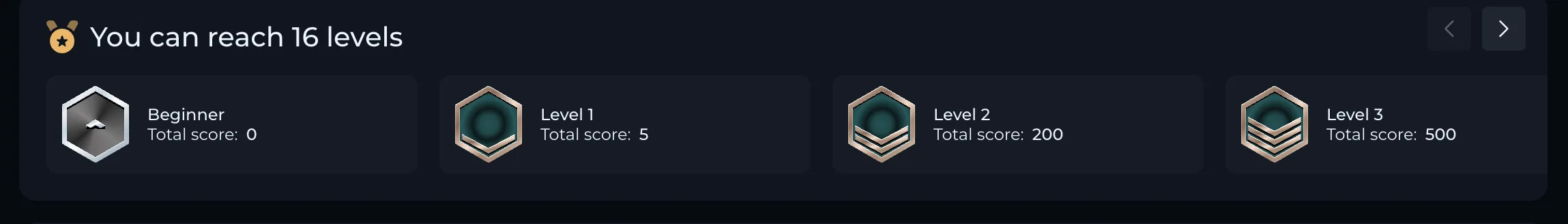 betico casino loyalty