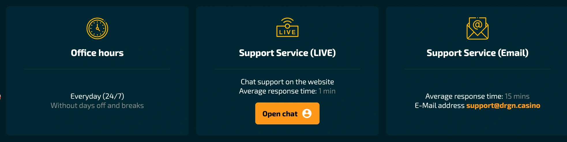 dragon money support