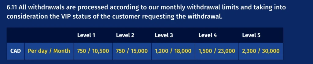 BigClash Withdrawal Times and Limits