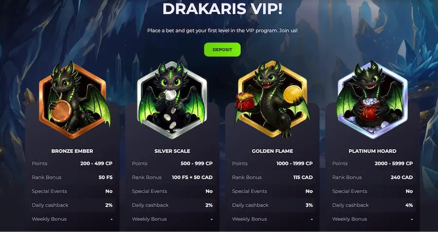 drakaris vip program